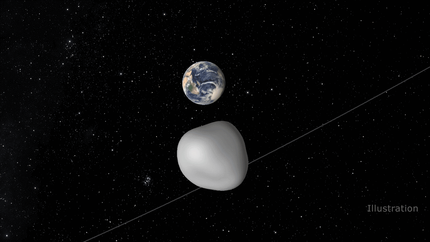 Asteroide pasará cerca de la Tierra sin riesgo