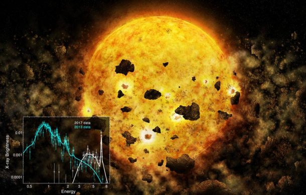 Científicos observan joven estrella que parece devorar un planeta