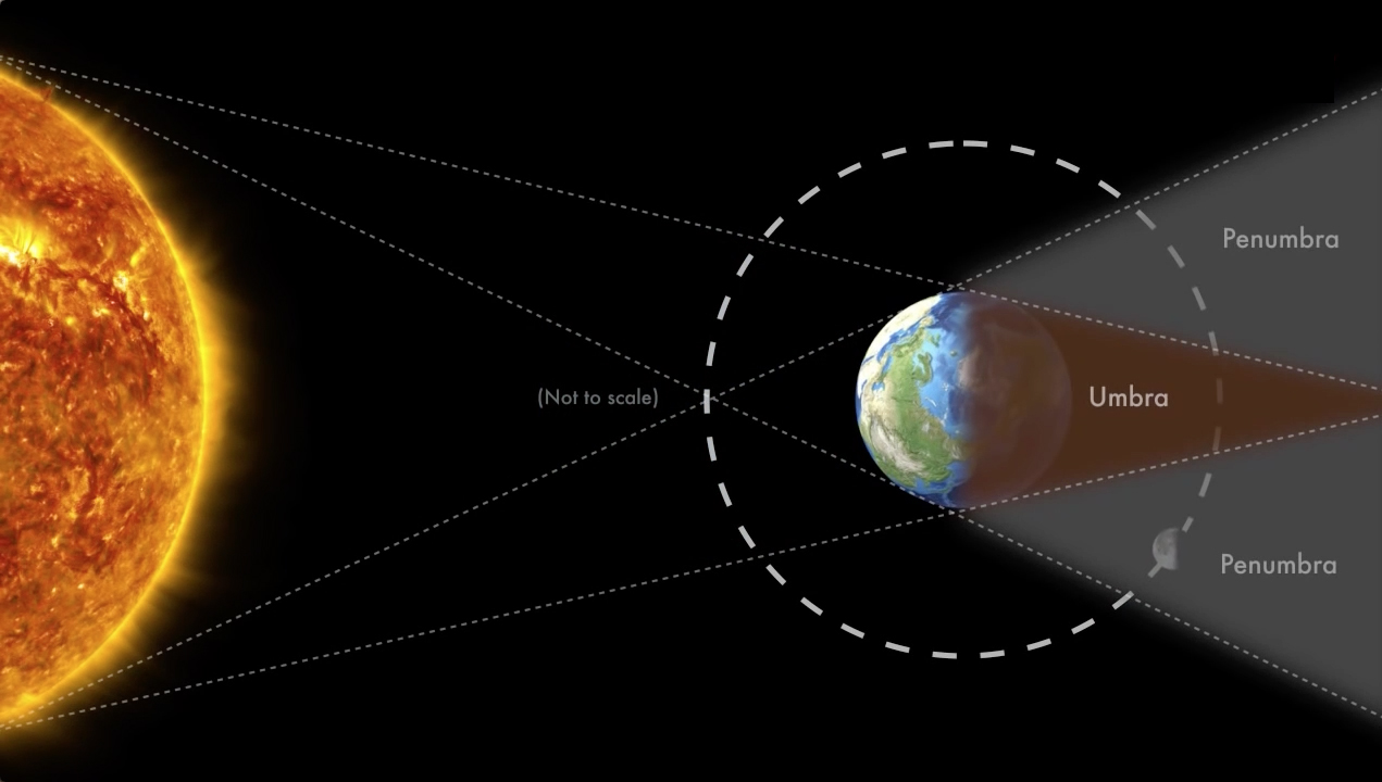 Eclipse parcial de Luna, el más extenso de los últimos 500 años