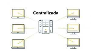 Base-de-datos-distribuida-blockchain-UNAMGlobal