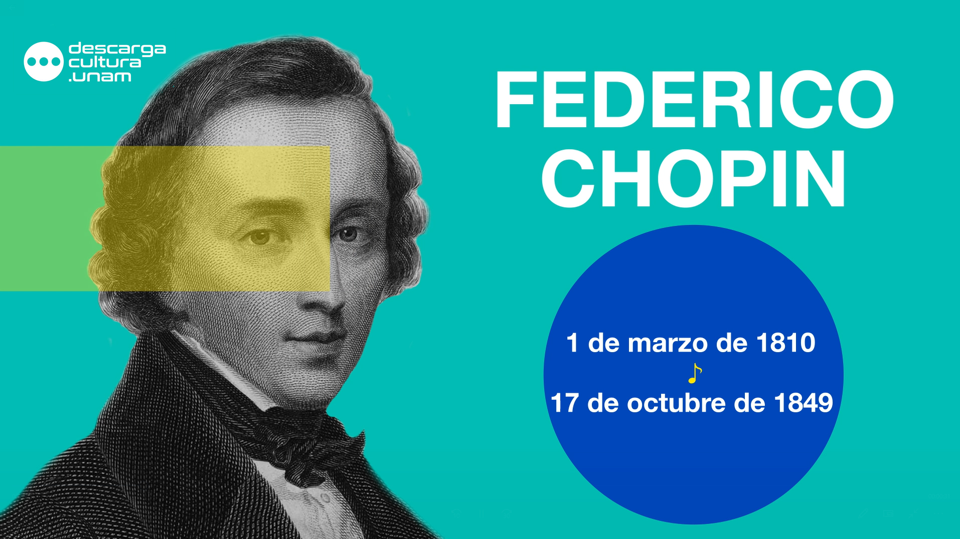 El enigma médico: Chopin
