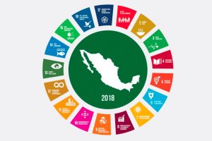 plan2030-desarrollo-sostenible-problemáticas-pobreza-extrema-UNAMGlobal