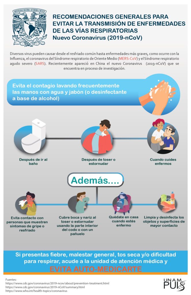 Tengo Una Infecci N Respiratoria Aguda Ira Unam Global