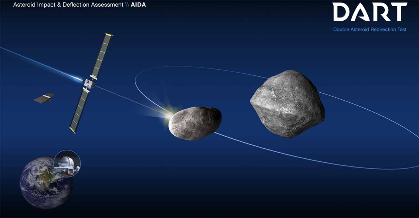Nave espacial de la NASA impactará intencionalmente un asteroide