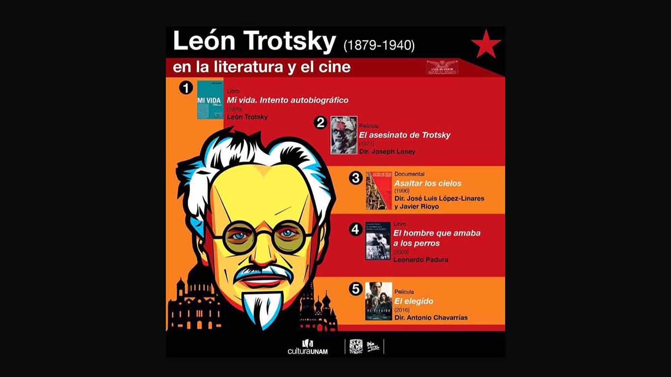 A 82 años del asesinato de León Trotski en Coyoacán