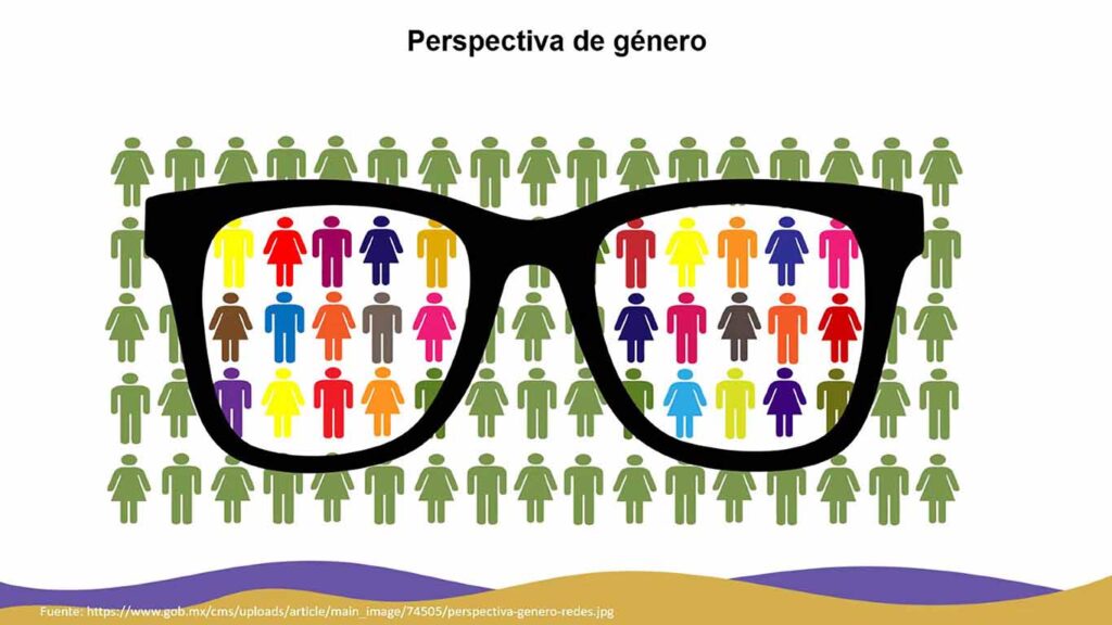 ¿Qué Es El índice De Perspectiva De Género? - UNAM Global