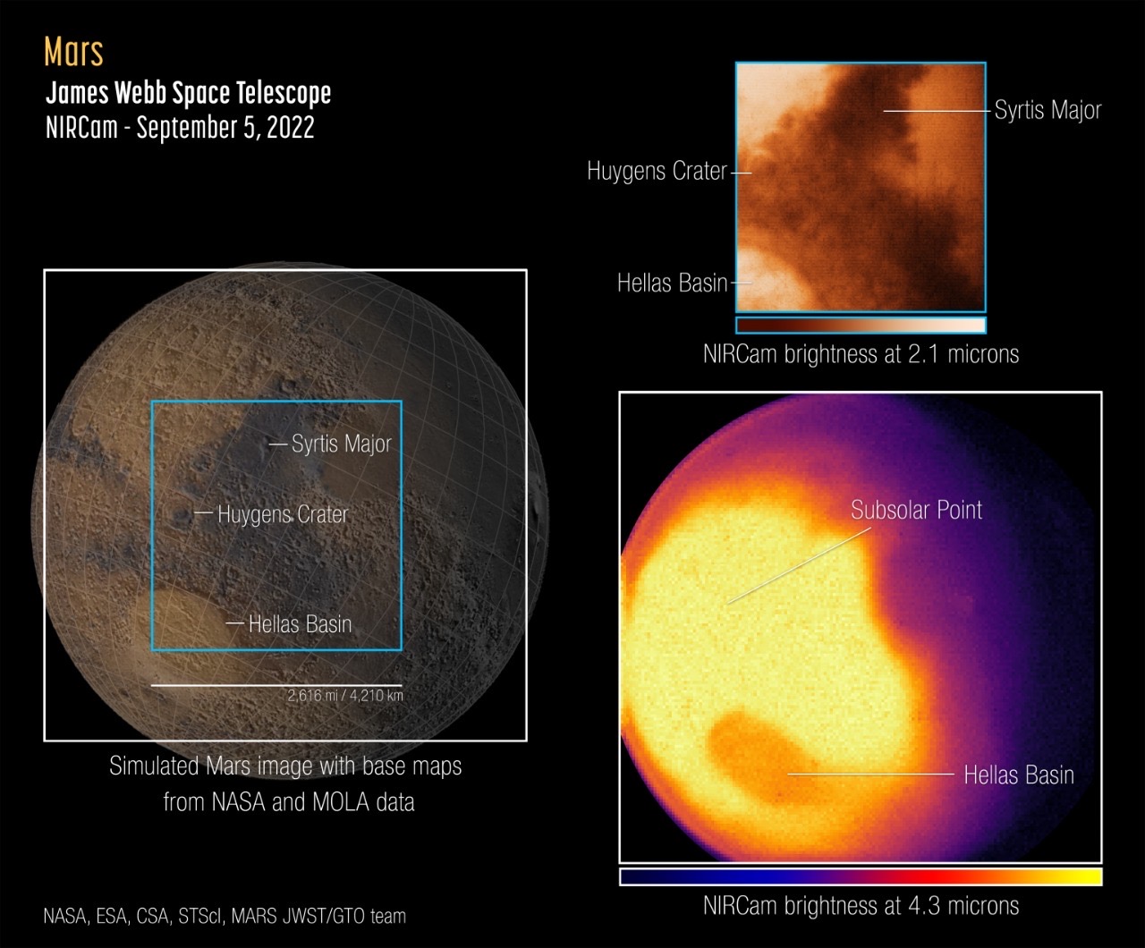 imagen de Marte tomada por el telescopio Webb