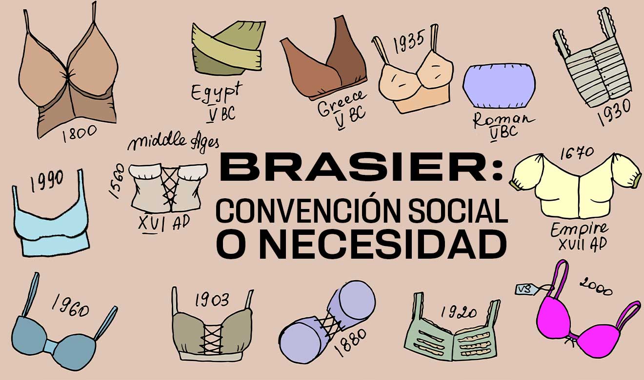 El uso del brasier, ¿una convención social o es necesario?