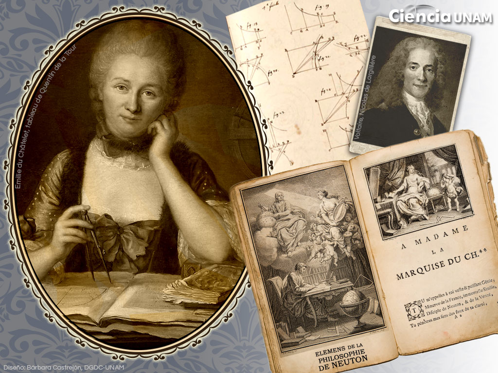 gottfried von leibniz and emilie du chatelet experiment