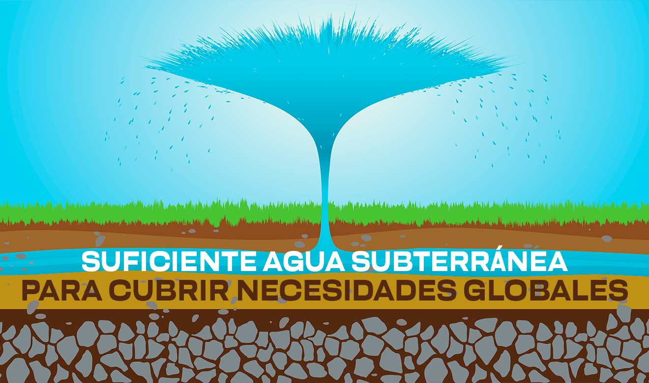 El agua subterránea: clave para abastecer a la población mundial