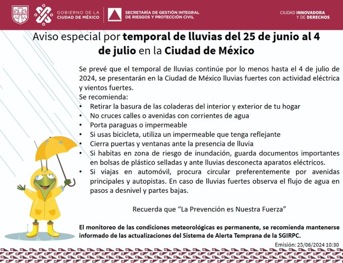 Temporal De Lluvias En La Ciudad De México Unam Global